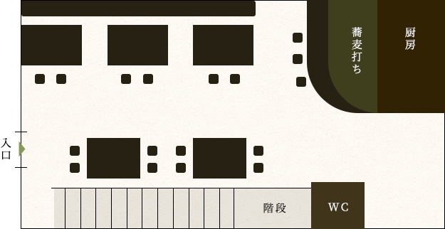floor map
